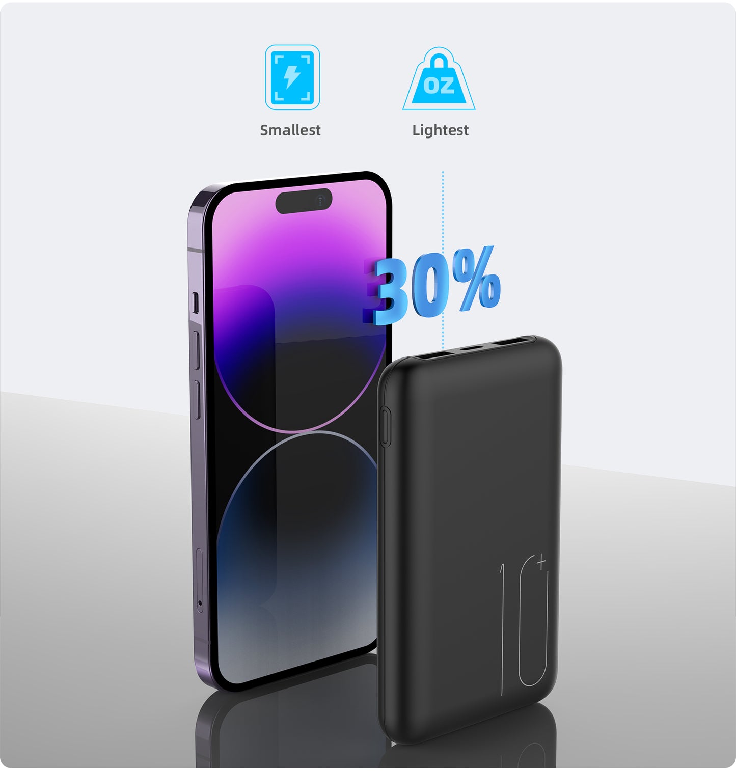 Fast Charging Power Bank (10,000mAh-20,000mAh)
