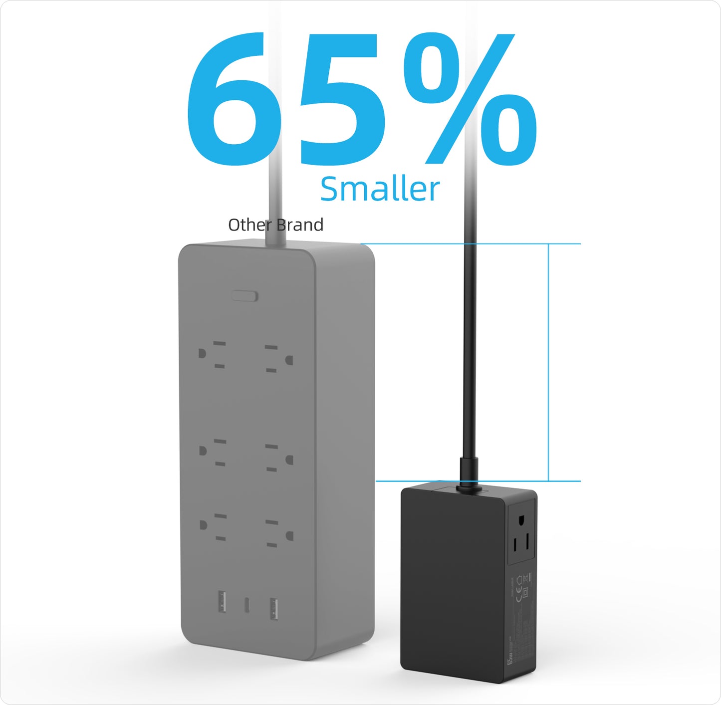 US Plug 6 Ports 65W Power Strip