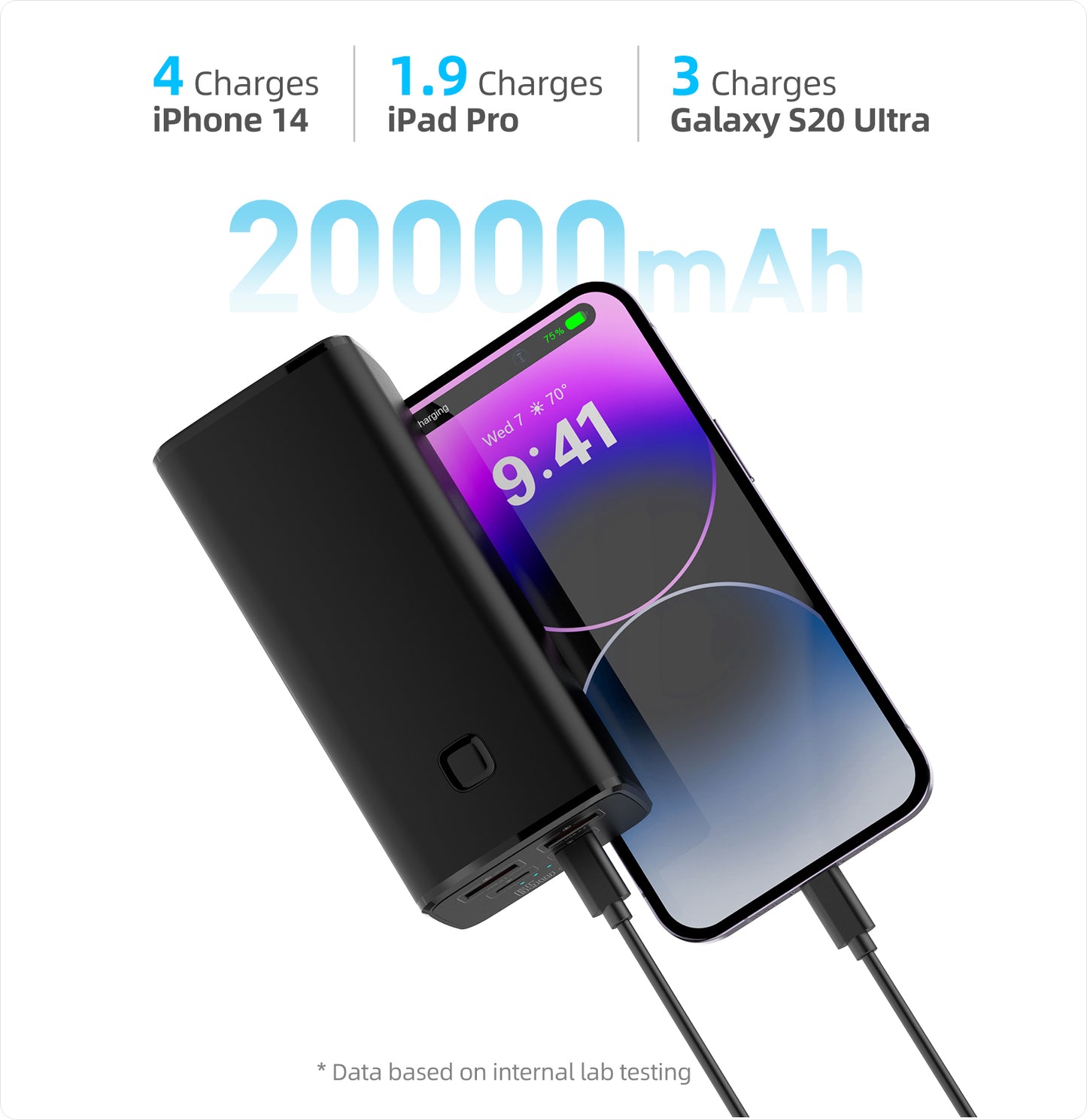 65W High Capacity Power Bank（20,000mAh）