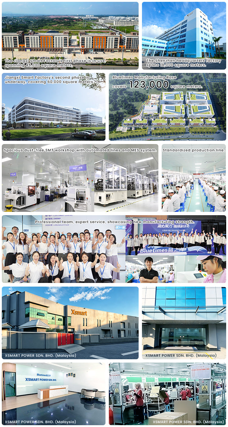 Bluetimes Shenzhen Factory